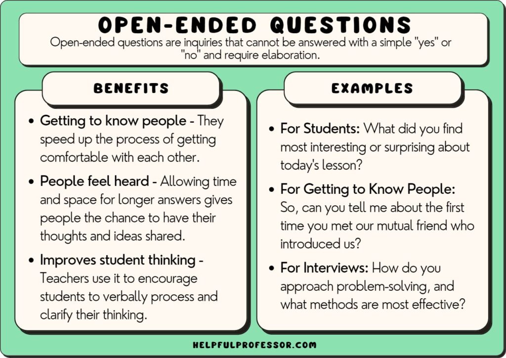 open ended questions research definition